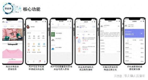 b2b2c多商户入驻式商城系统,满足平台 商家商业运作需求